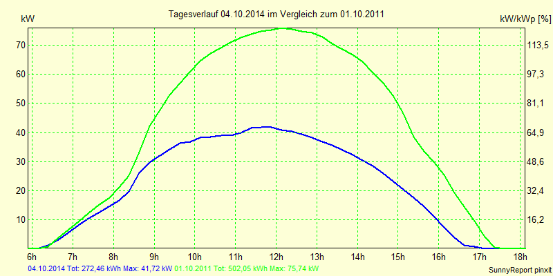 20141004.png