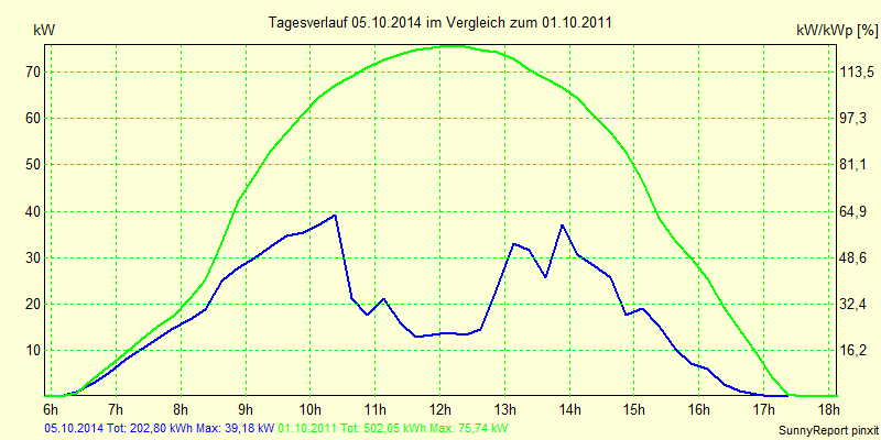 20141005.png