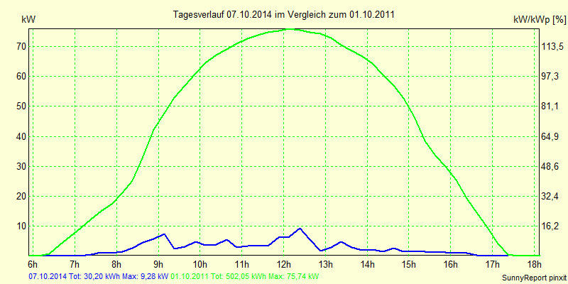 20141007.png