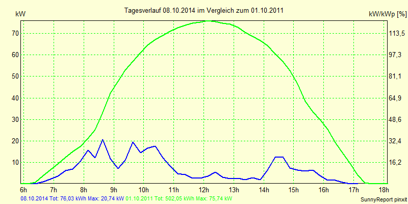 20141008.png