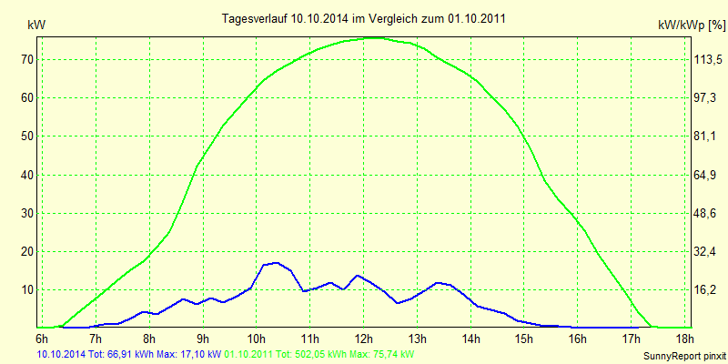 20141010.png