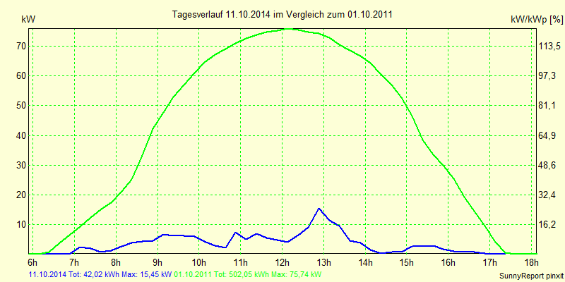 20141011.png
