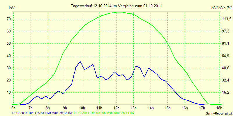 20141012.png