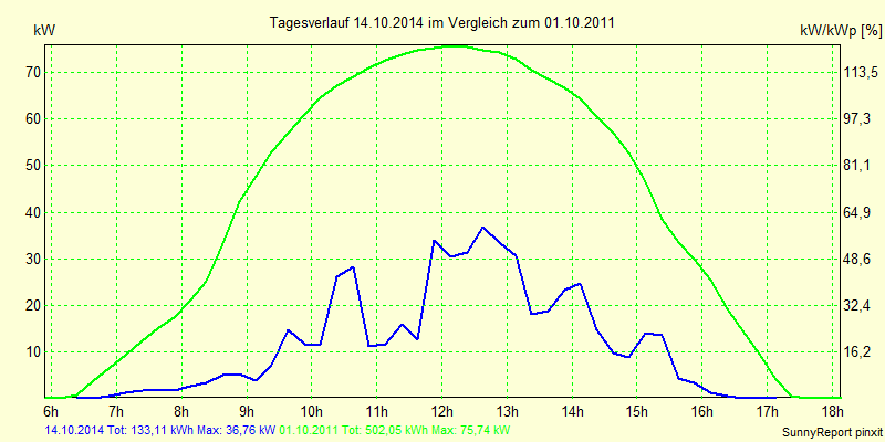 20141014.png