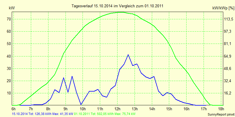 20141015.png