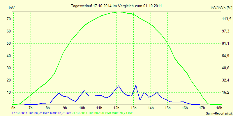 20141017.png