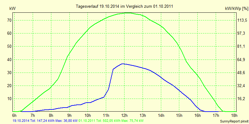 20141019.png