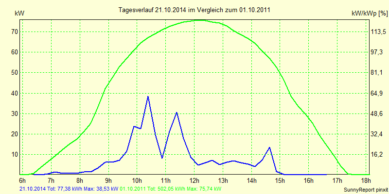 20141021.png