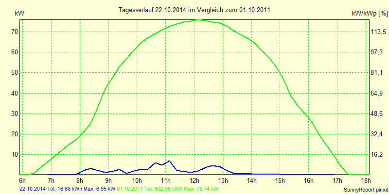 20141022.png