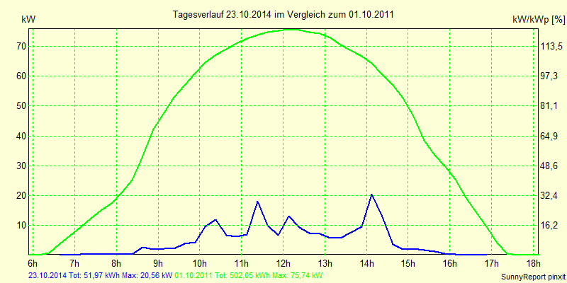 20141023.png
