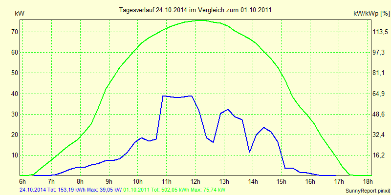 20141024.png