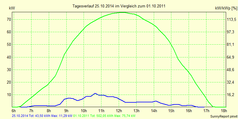 20141025.png