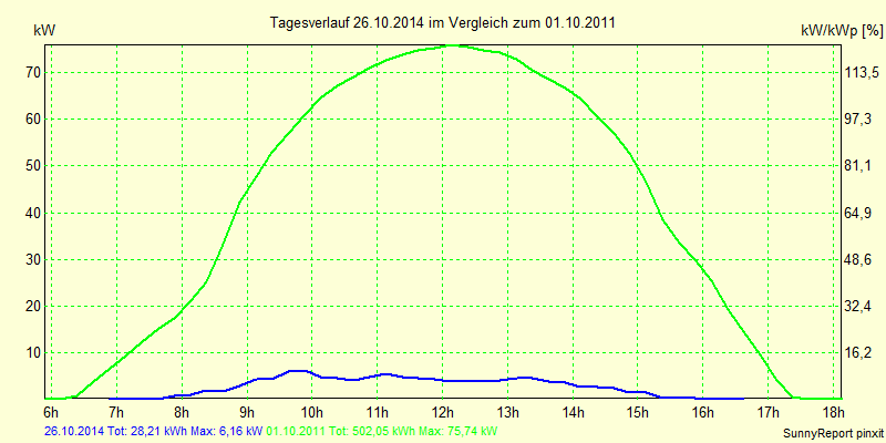 20141026.png