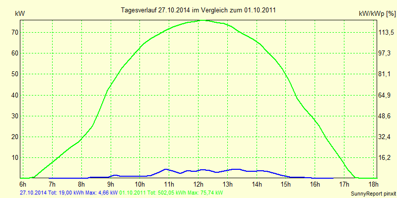 20141027.png