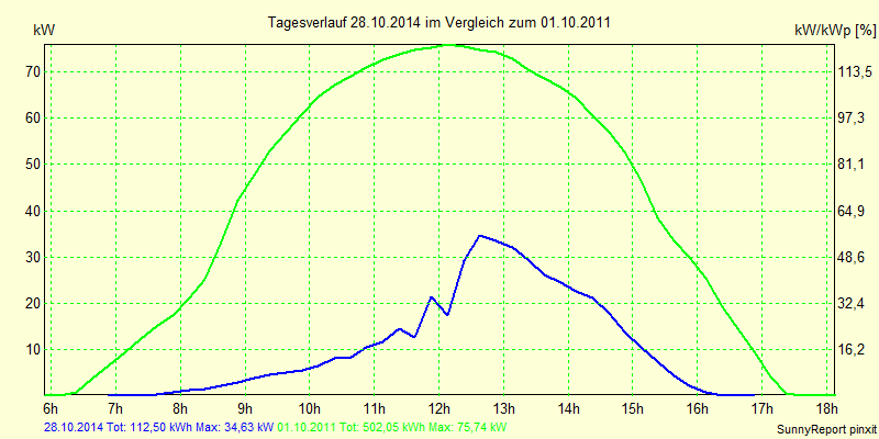 20141028.png