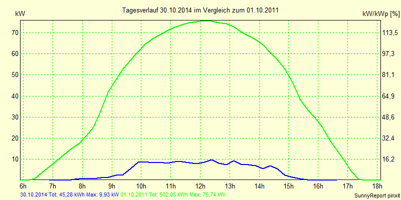 20141030.png