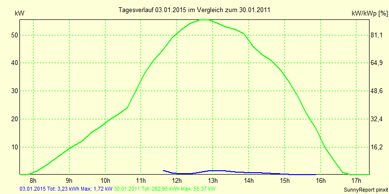 20150103.png