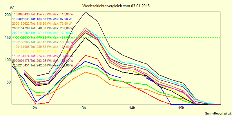 20150103_.png