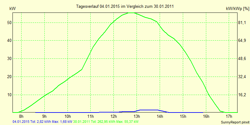 20150104.png