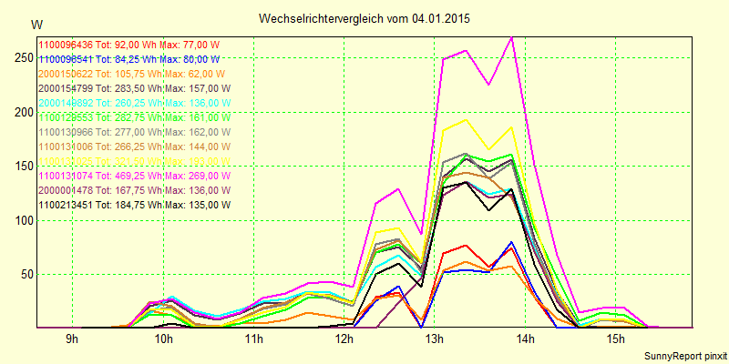 20150104_.png