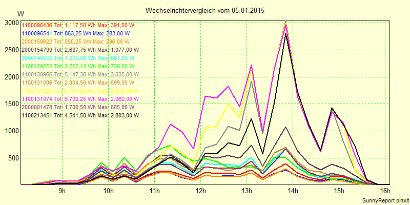 20150105_.png