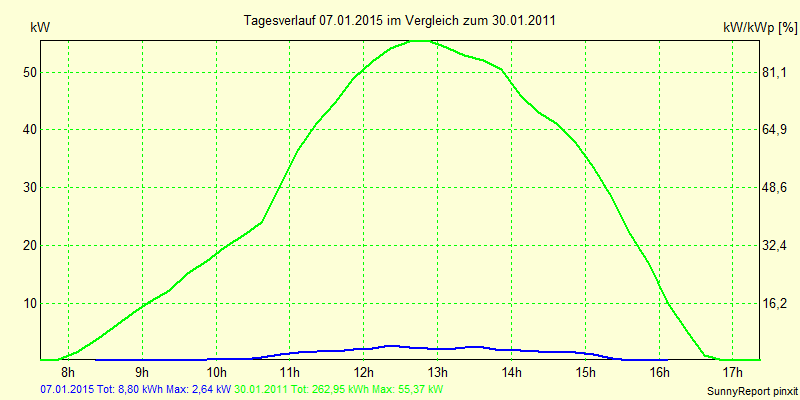 20150107.png