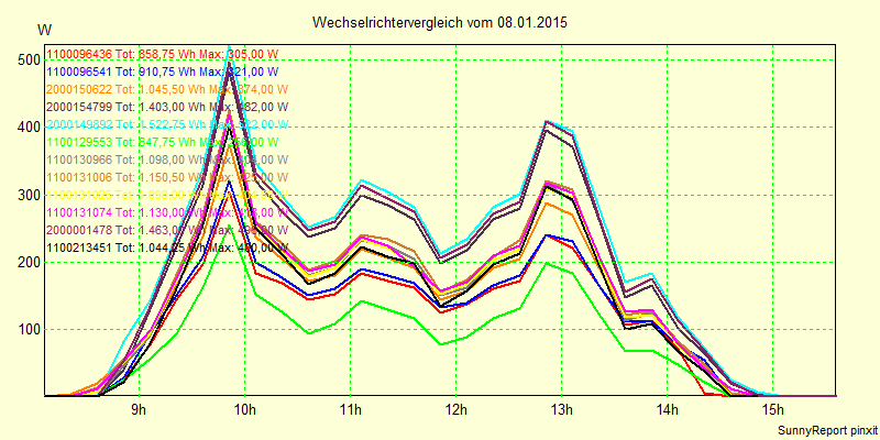 20150108_.png
