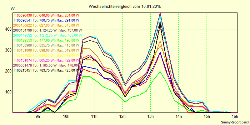 20150110_.png