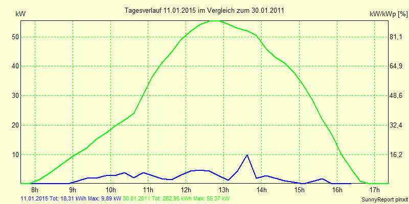 20150111.png