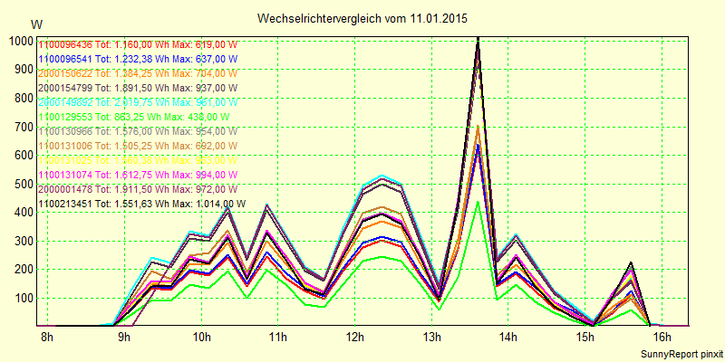 20150111_.png