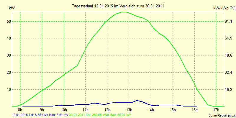 20150112.png