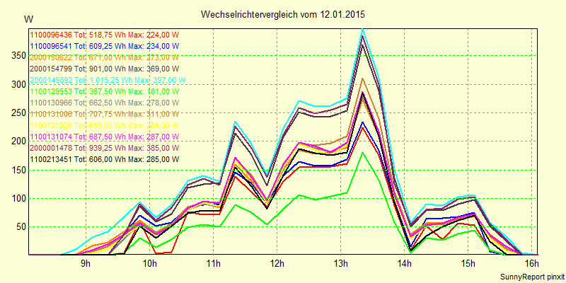 20150112_.png