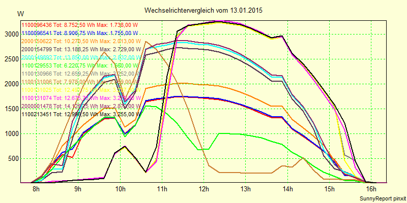 20150113_.png