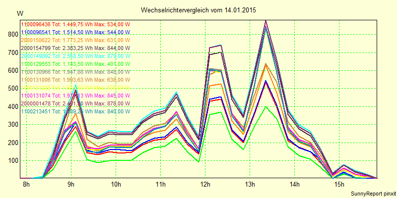 20150114_.png