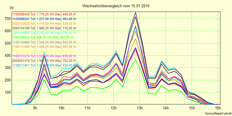 20150115_.png