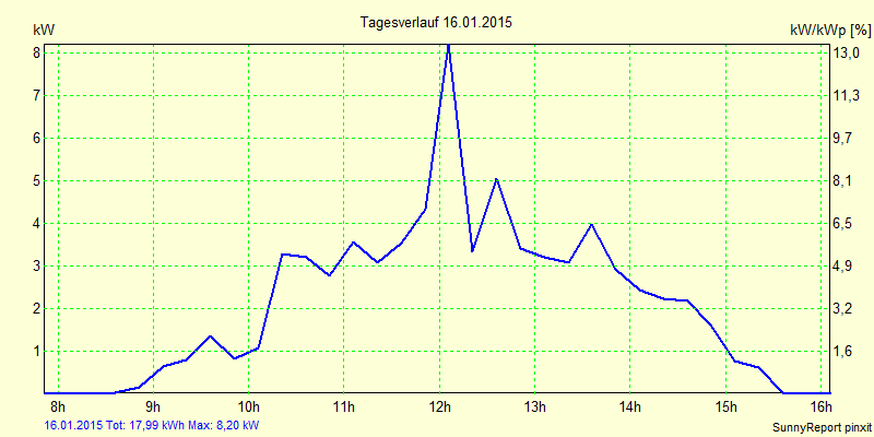 20150116.png