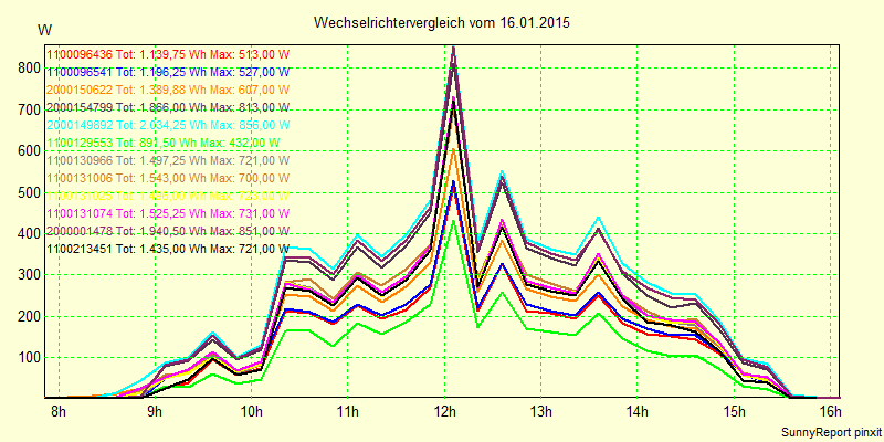 20150116_.png