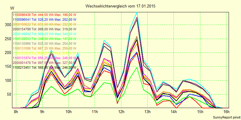 20150117_.png