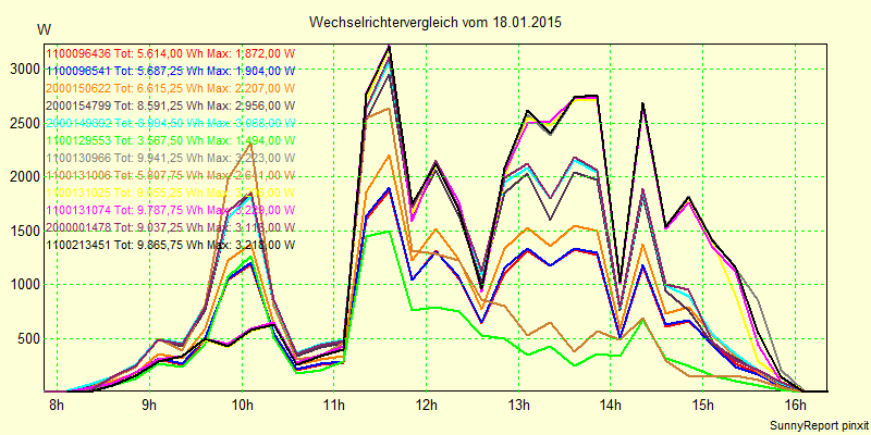 20150118_.png
