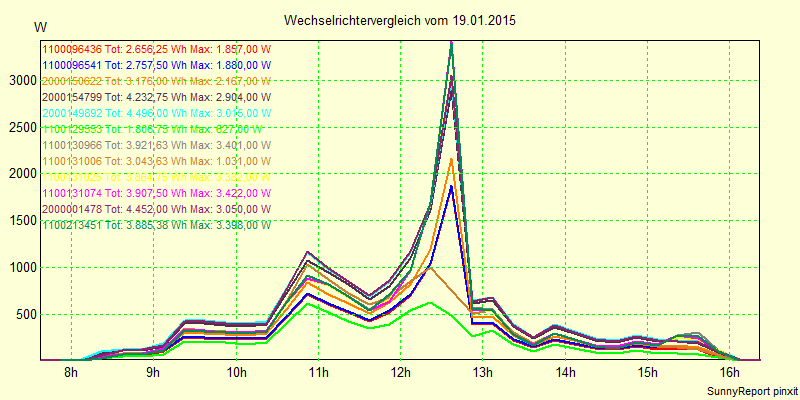 20150119_.png