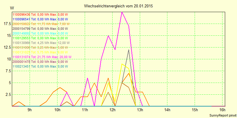 20150120_.png