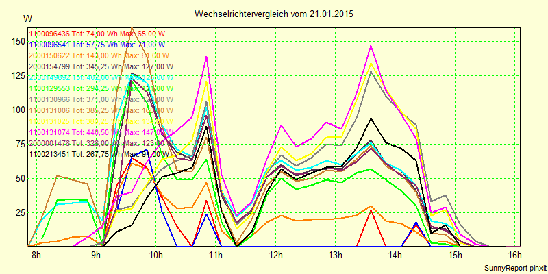 20150121_.png