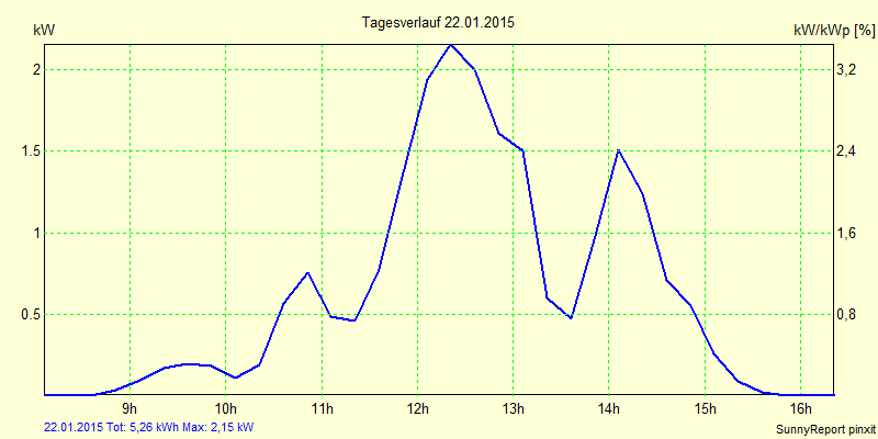 20150122.png