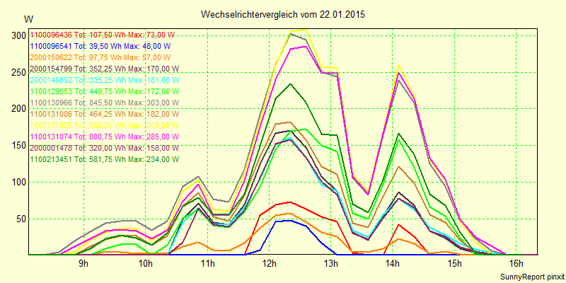 20150122_.png