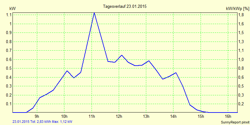 20150123.png