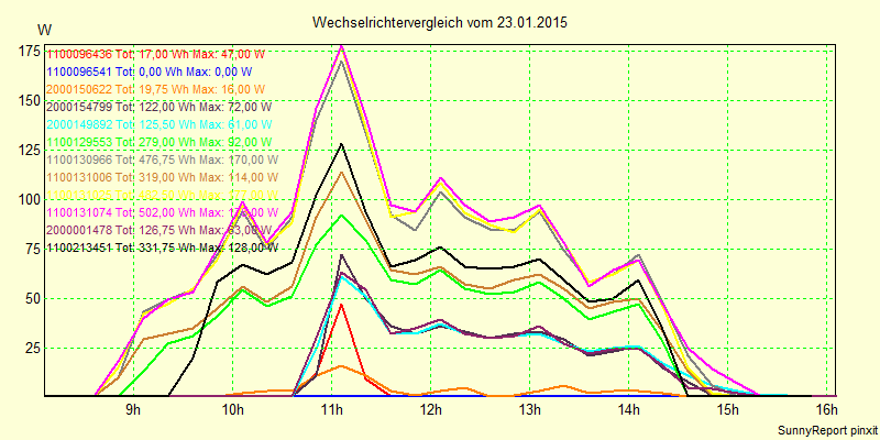 20150123_.png