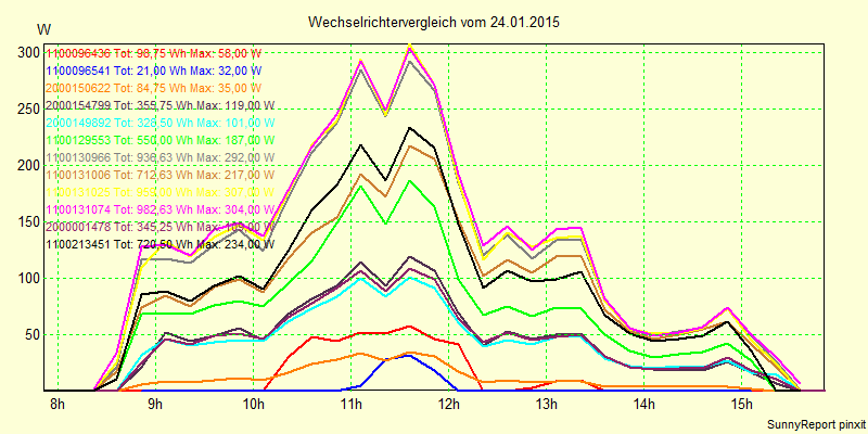20150124_.png