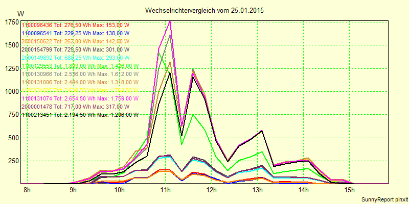 20150125_.png