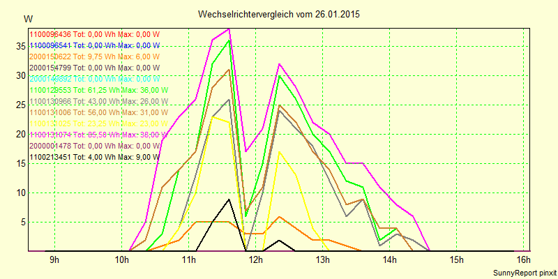20150126_.png
