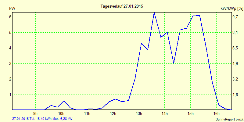 20150127.png